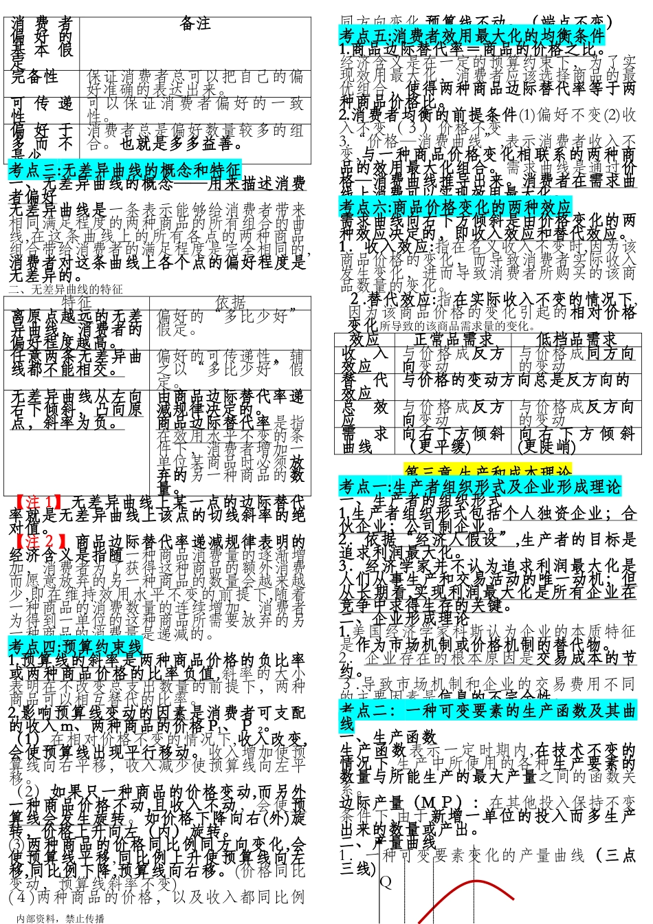 2024年新版教材中级经济师经济基础知识重点总结_第3页