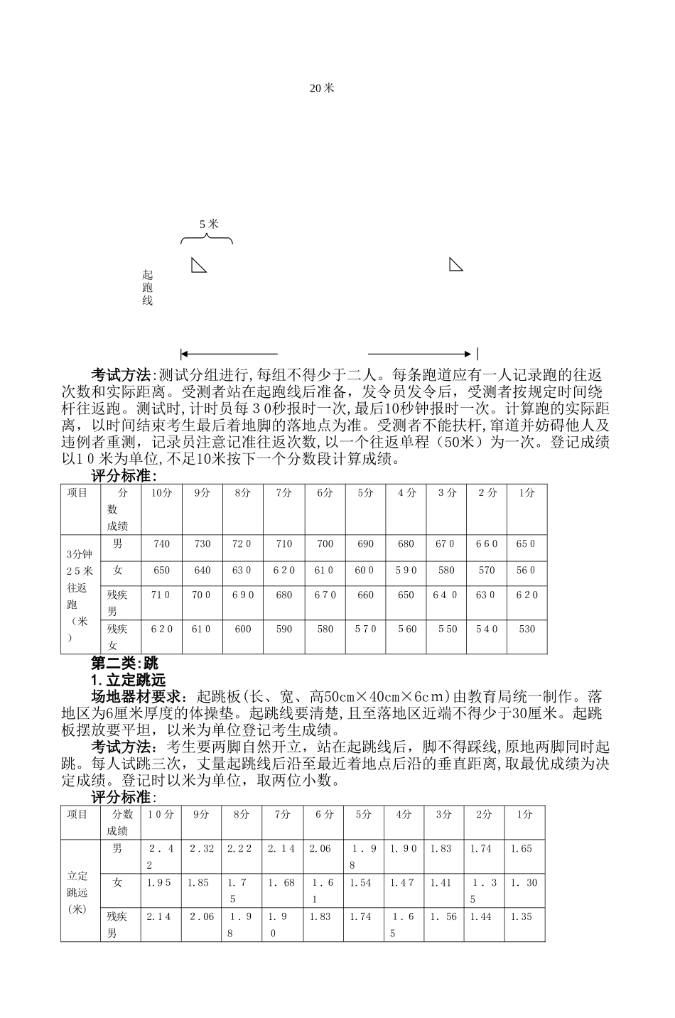 2024年新版南宁市初中毕业升学考试体育科目考试_第3页