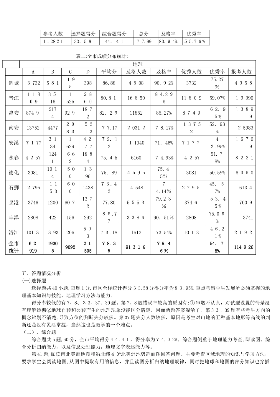 2024年新版泉州市初中毕业升学考试_第3页