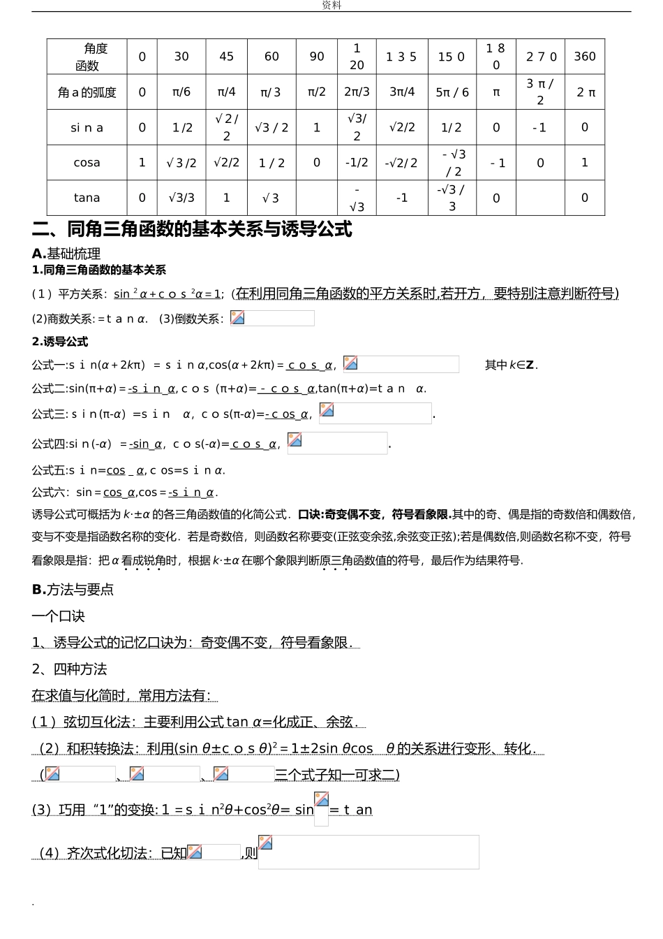 2024年新版三角函数知识点归纳总结_第2页
