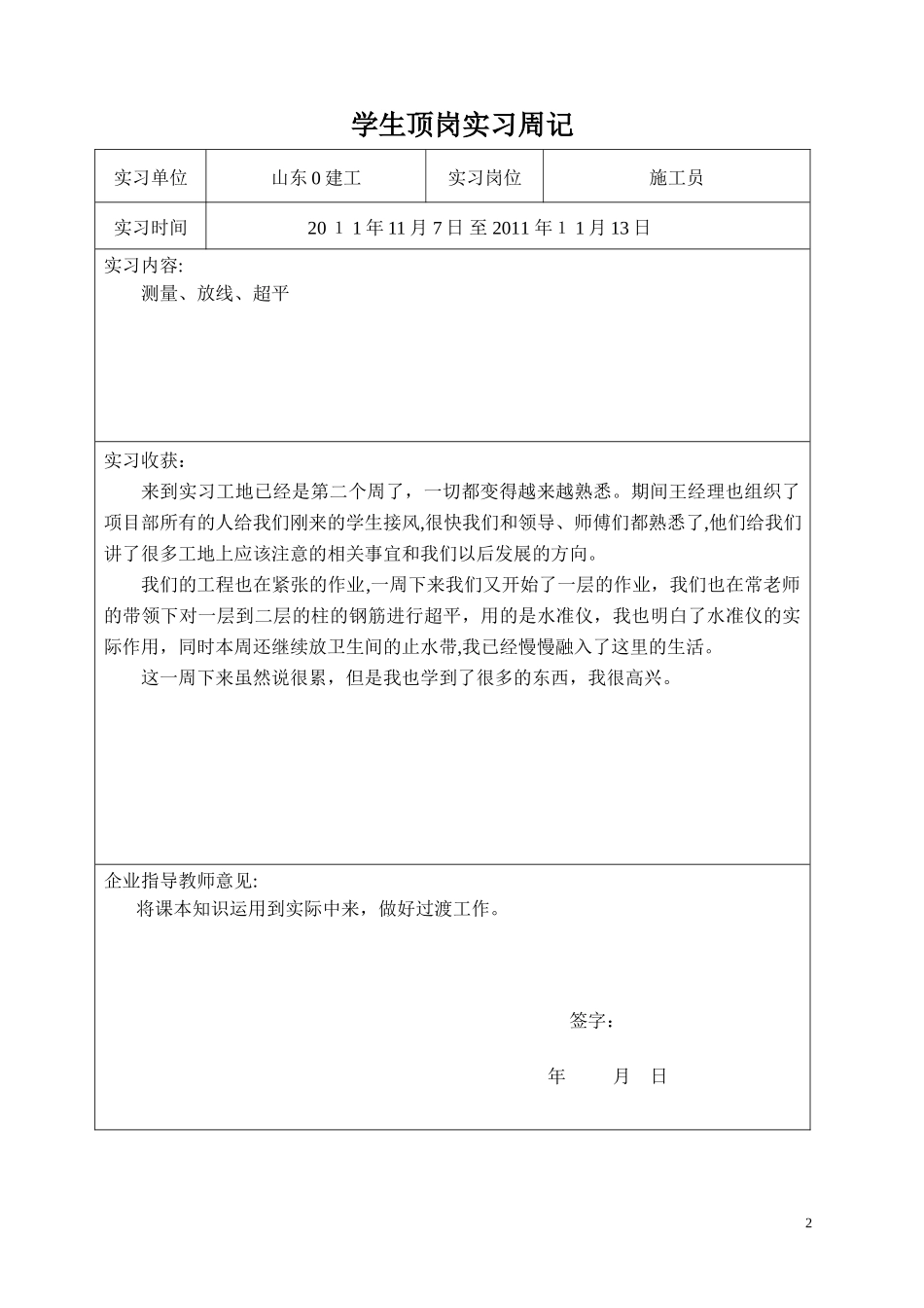 2024年新版施工员实习周记合集_第2页