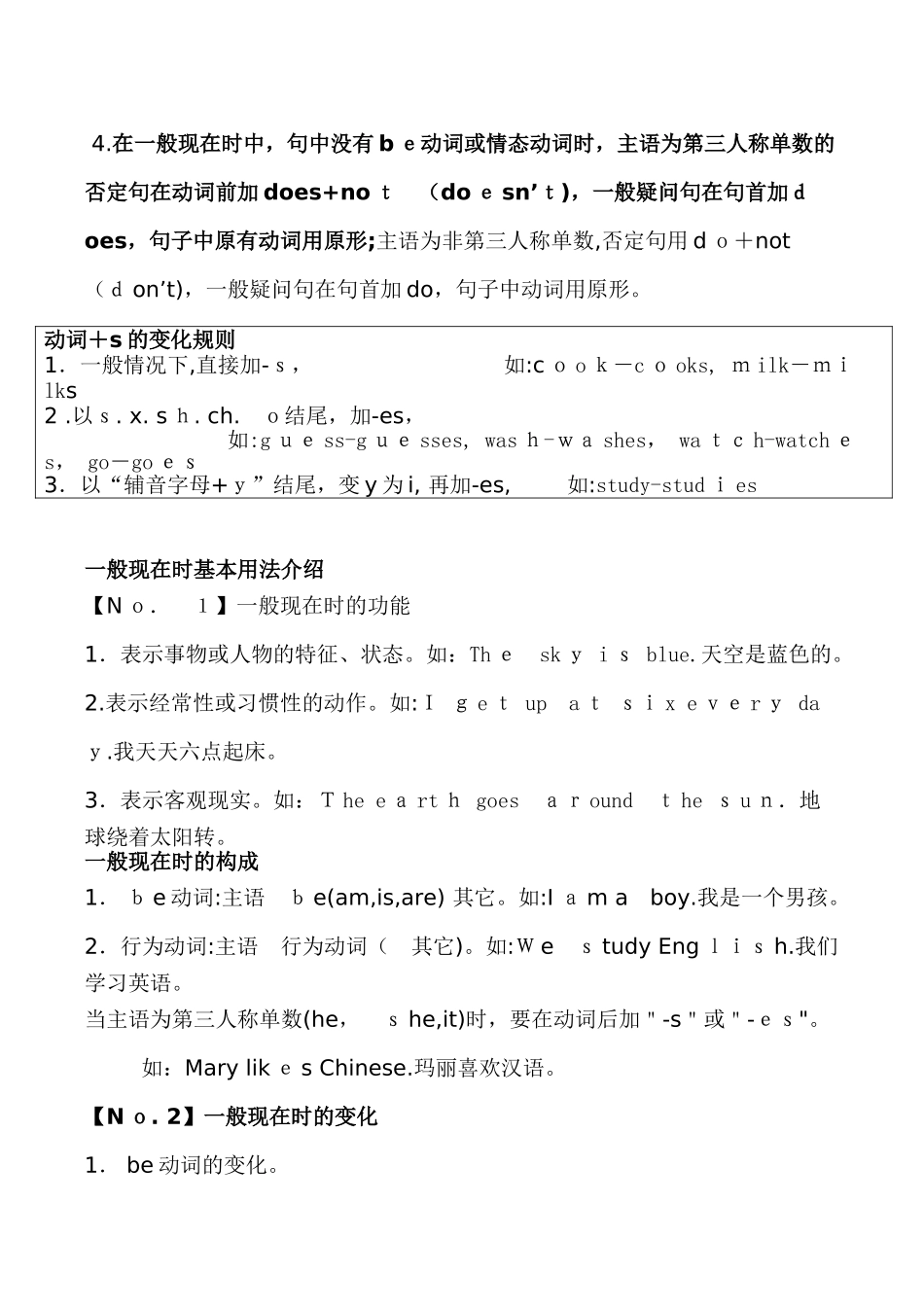 2024年新版小升初英语知识点归纳总结_第2页