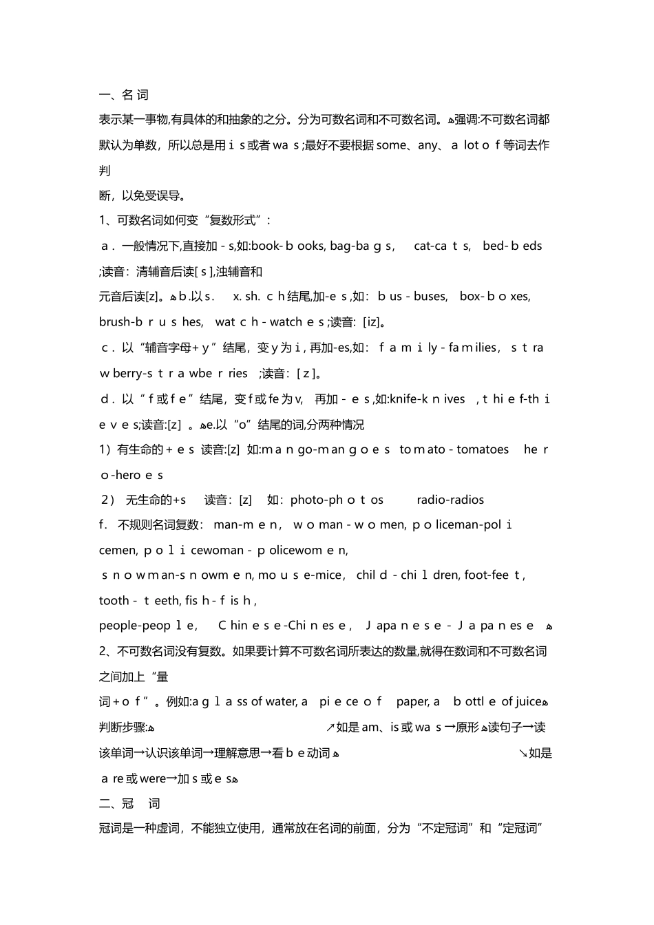 2024年新版小学英语语法重点归纳总结_第1页