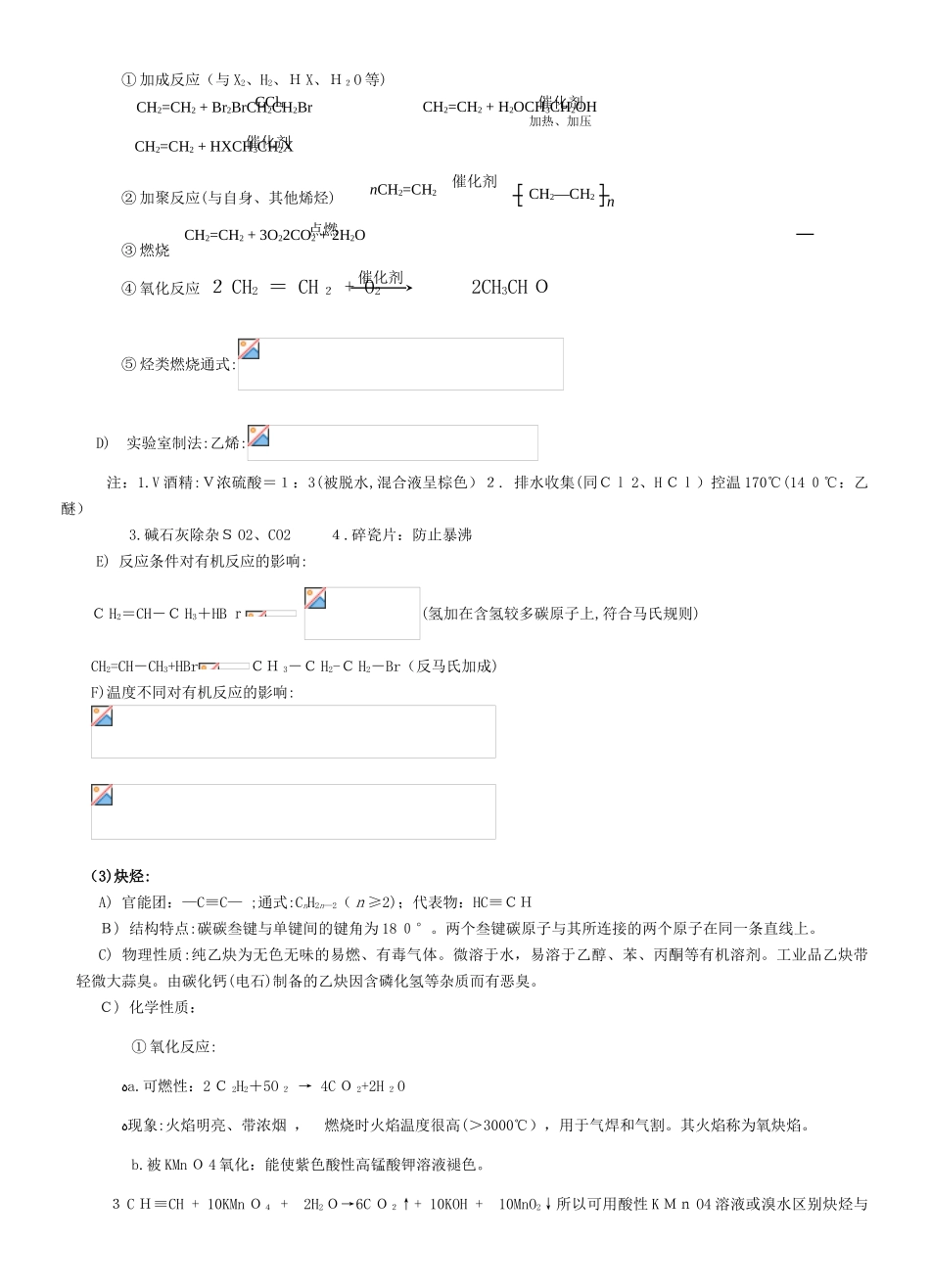 2024年新版有机化学知识点总结归纳_第2页