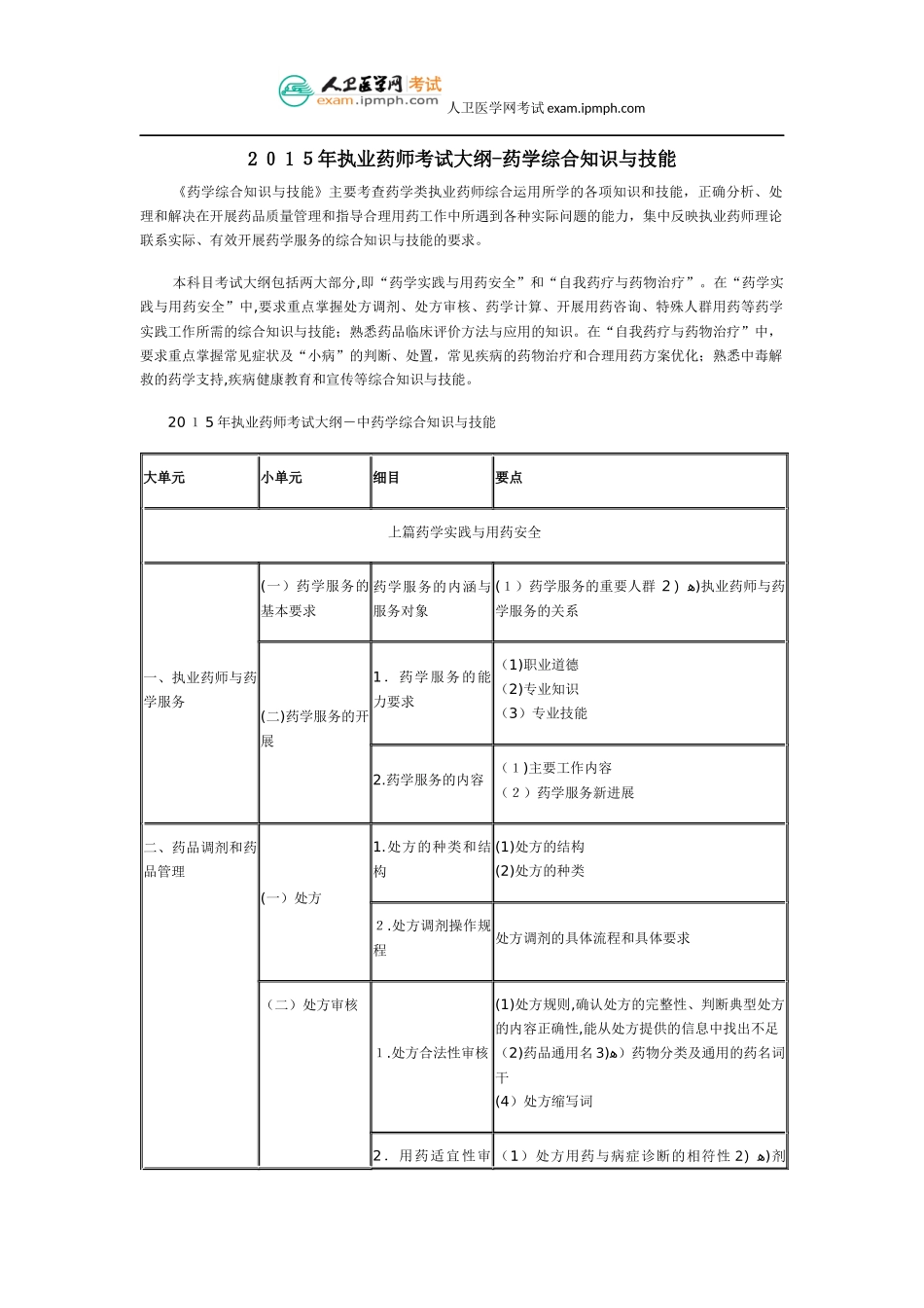 2024年新版执业药师考试大纲药学综合知识与技能_第1页