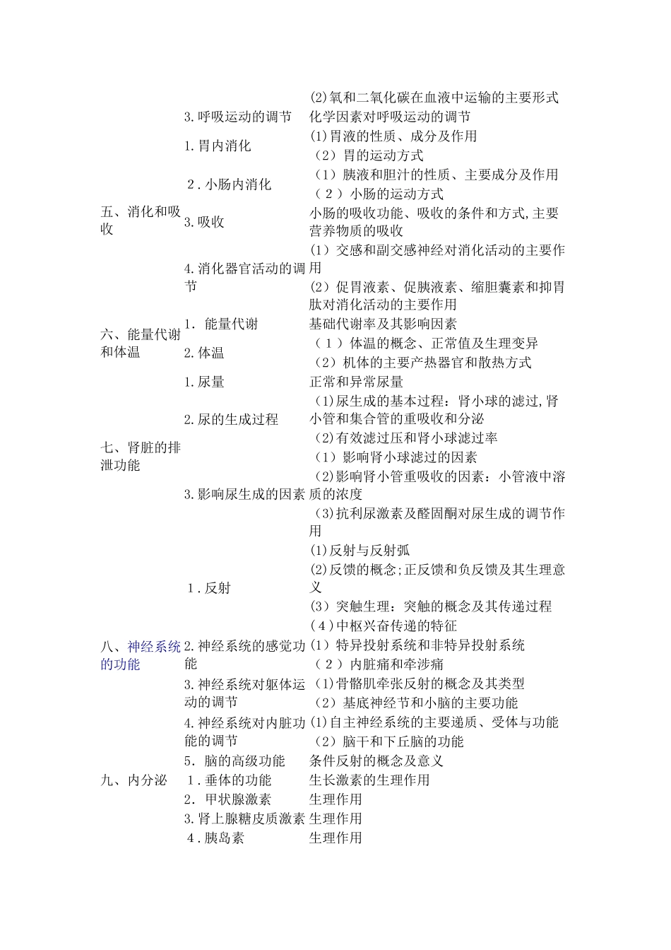 2024年新版执业医师考试大纲_第2页
