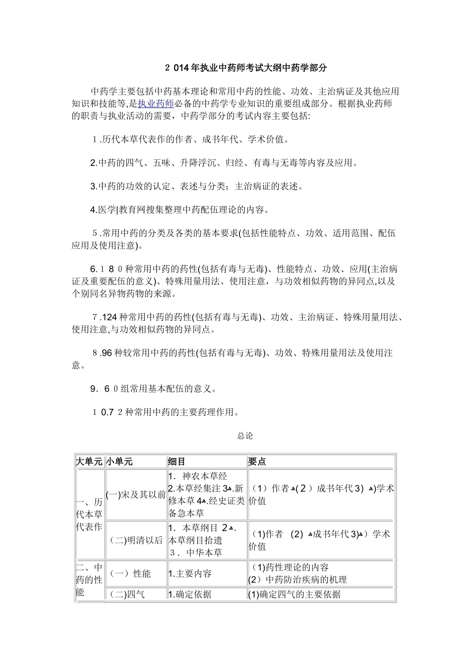 2024年新版执业中药师考试大纲中药学部分_第1页