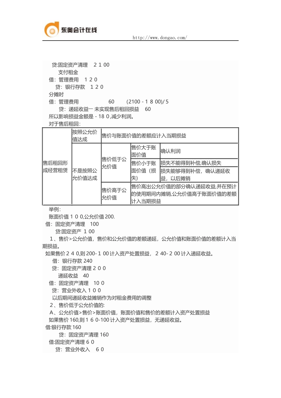 2024年新版中级会计职称中级会计实务答疑_第2页