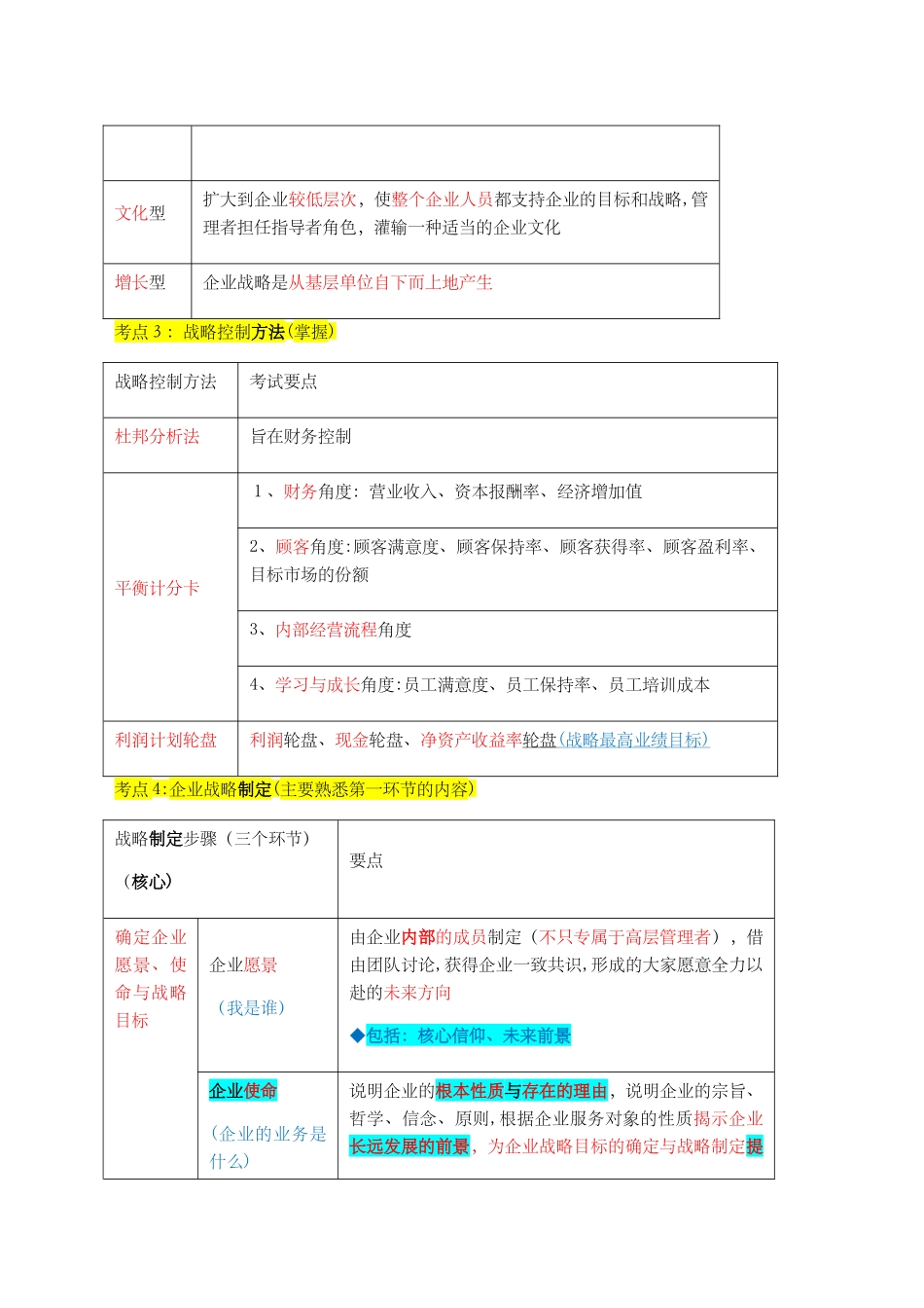 2024年新版中级经济师工商管理知识点汇总_第2页