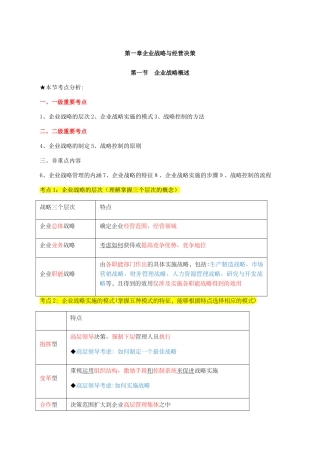 2024年新版中级经济师工商管理知识点汇总