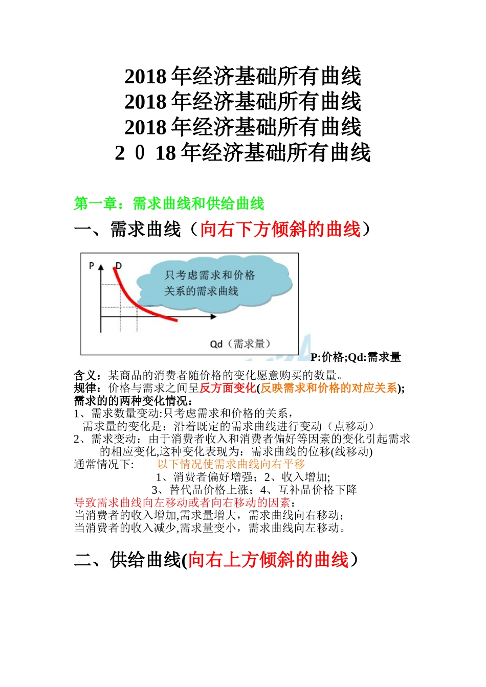 2024年新版中级经济师经济基础知识所有曲线_第1页