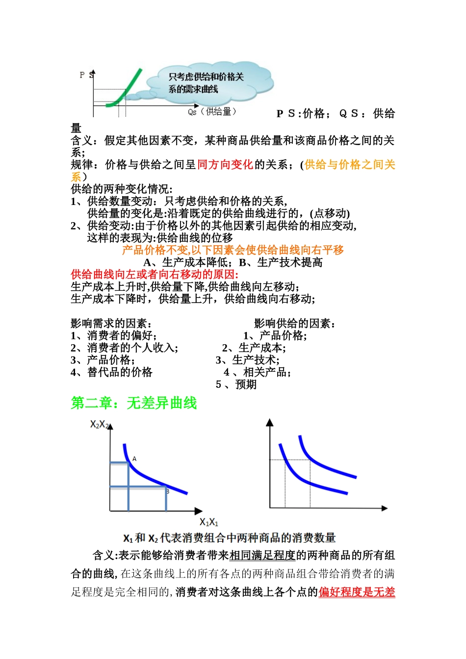 2024年新版中级经济师经济基础知识所有曲线_第2页