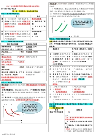 2024年新版中级经济师经济基础知识重点总结笔记