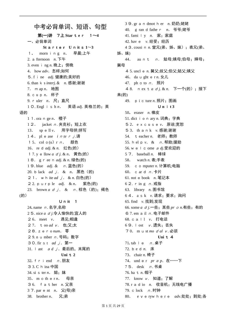 2024年新版中考必背单词短语句型_第1页