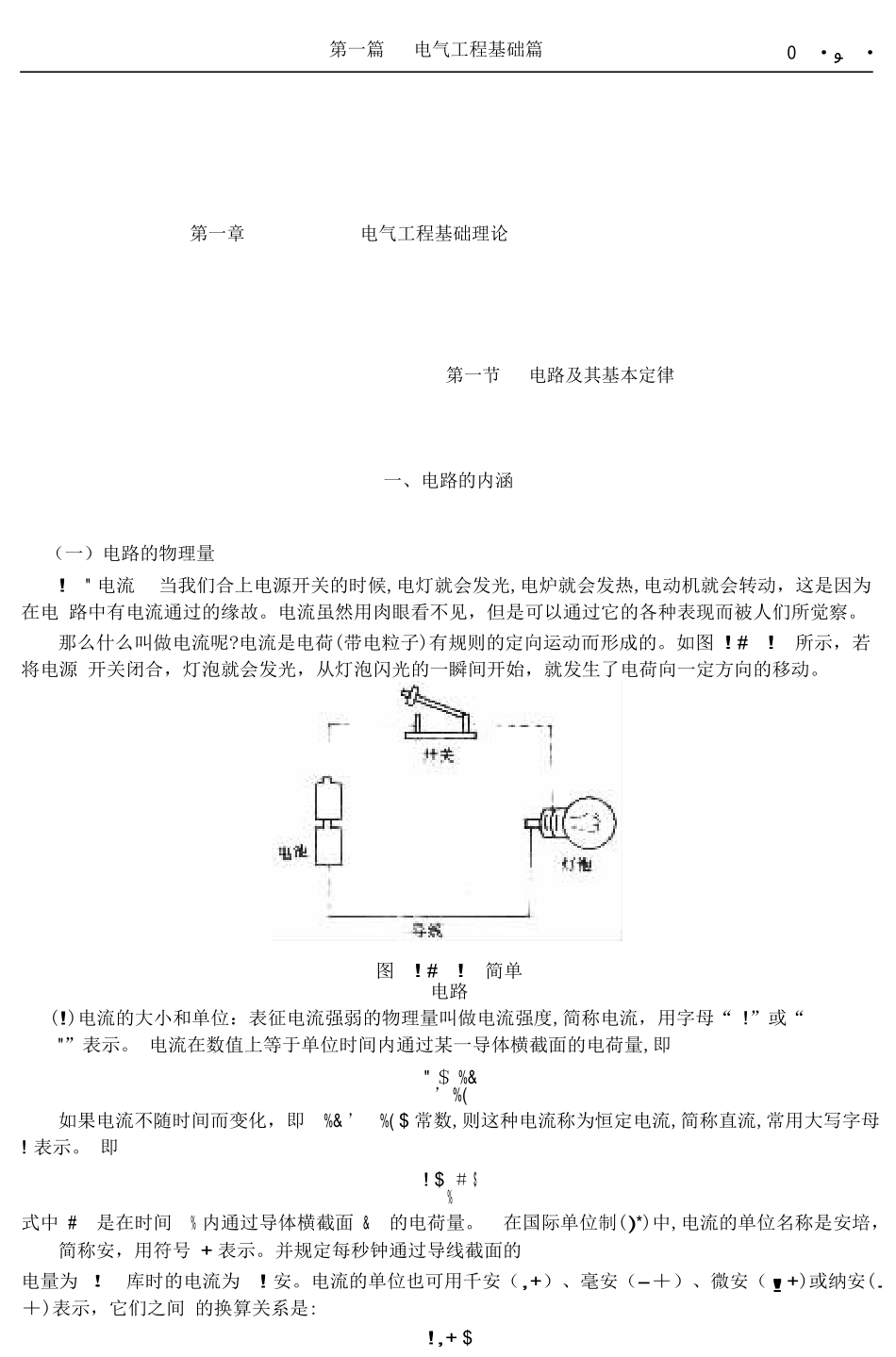 2024年新编电气工程师手册_第2页