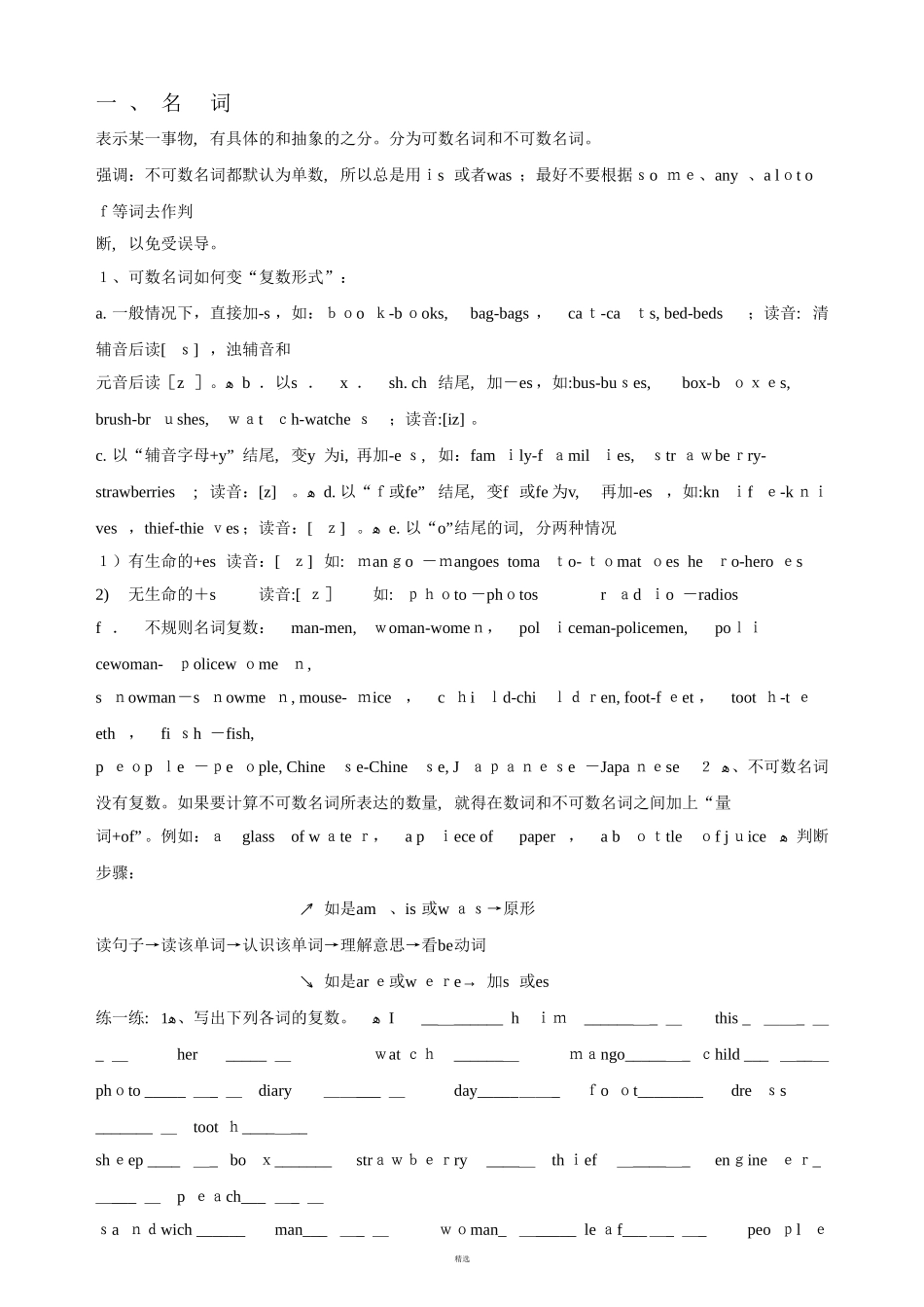 2024年新编小学英语语法重点归纳总结_第1页