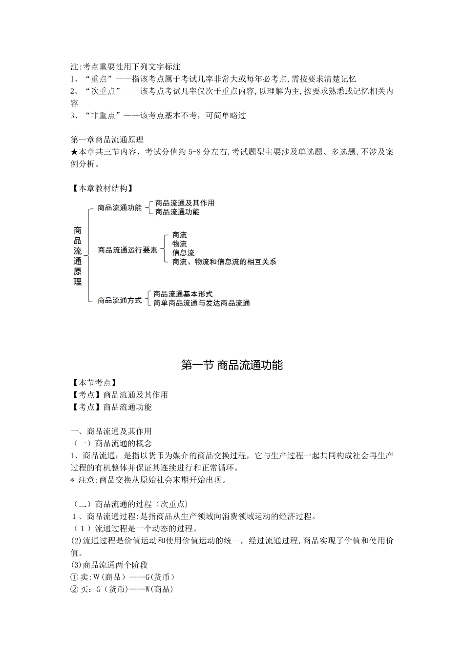 2024年新大纲新教材中级经济师商业经济考点全集_第1页