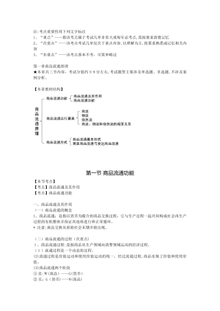 2024年新大纲新教材中级经济师商业经济考点全集