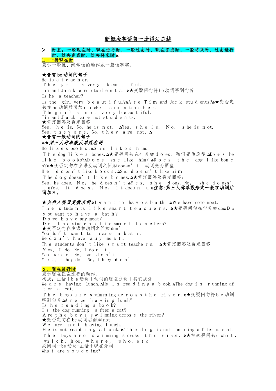 2024年新概念英语第一册语法知识点汇总_第1页