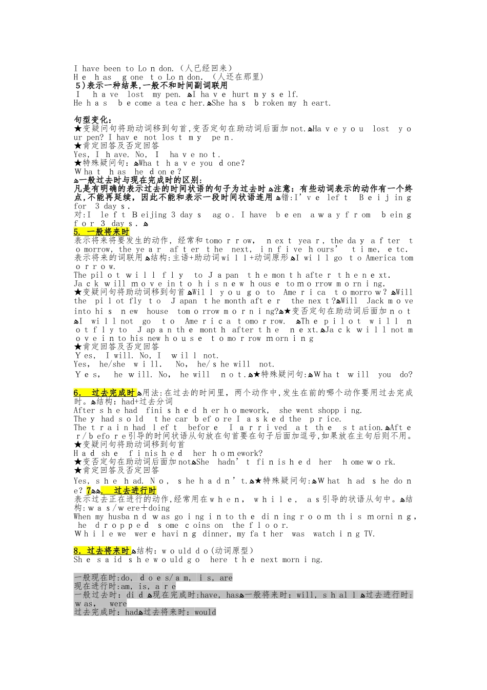 2024年新概念英语第一册语法知识点汇总_第3页