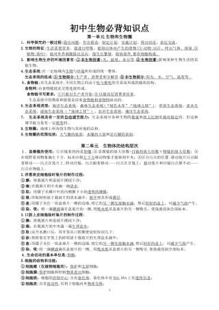 2024年新人教版初中生物必背知识点归纳