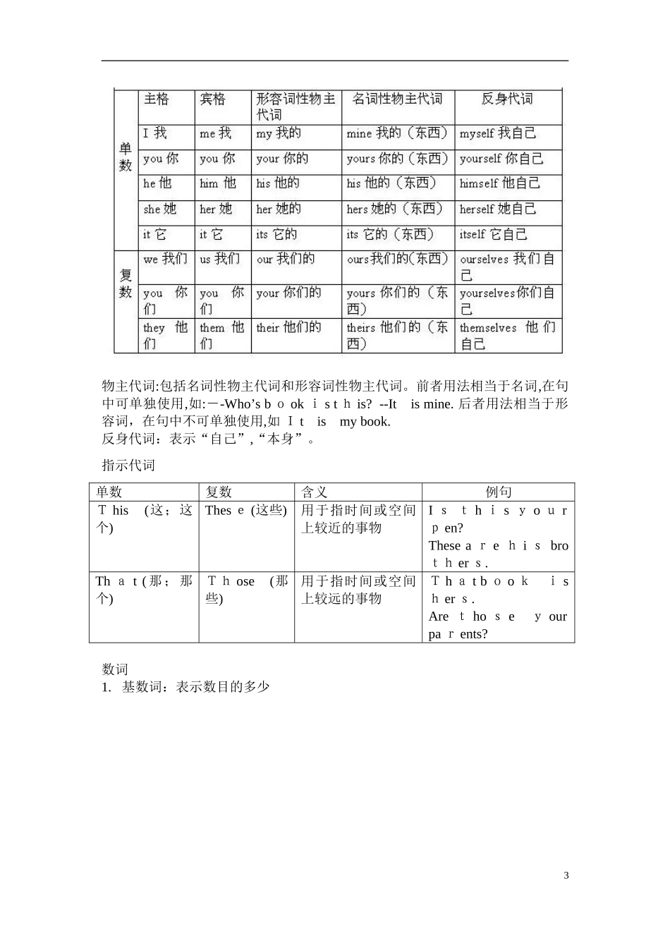 2024年新人教版七年级英语语法知识点汇总_第3页