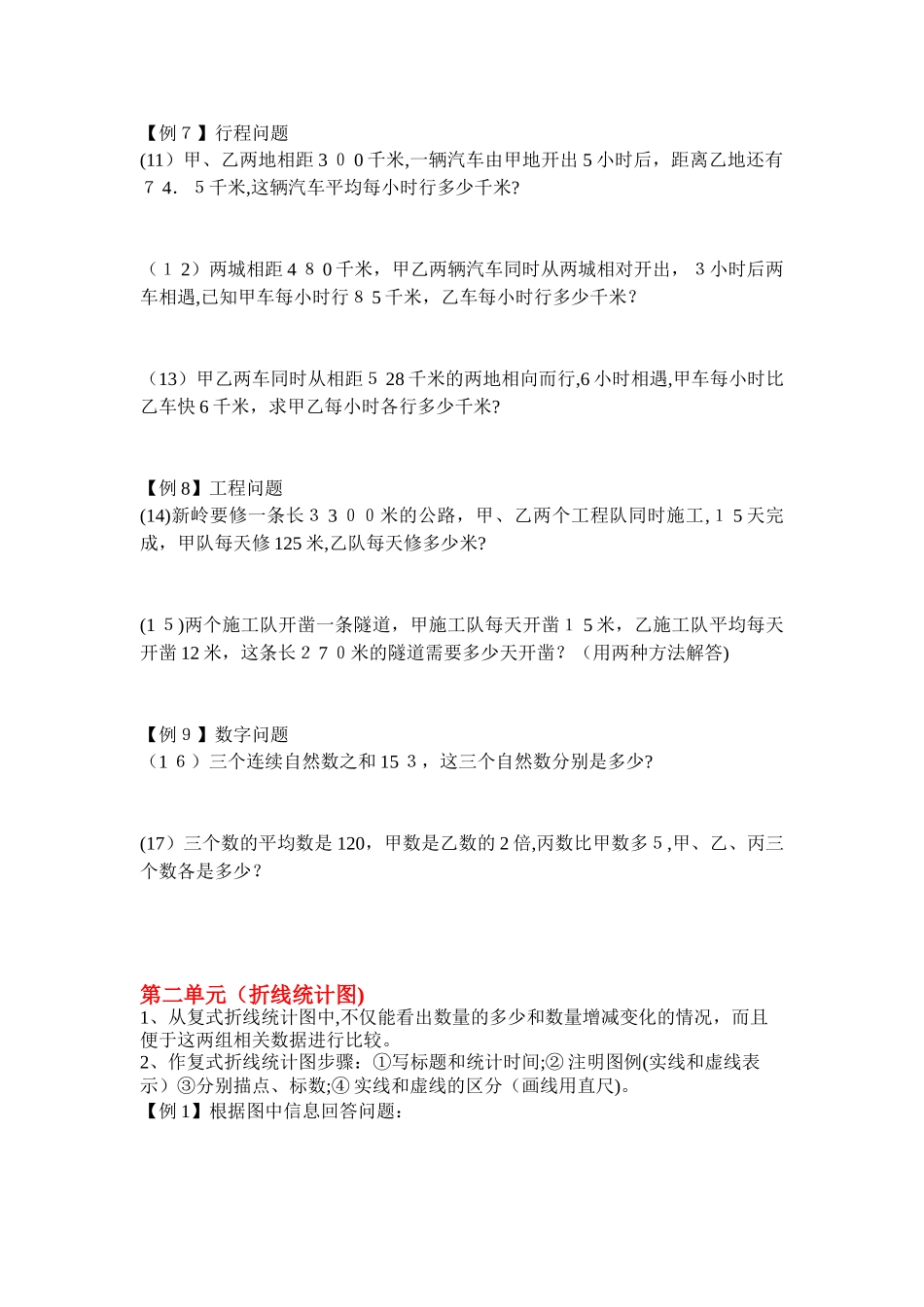 2024年新苏教版五年级数学下册知识点归纳总结含题型归纳_第3页