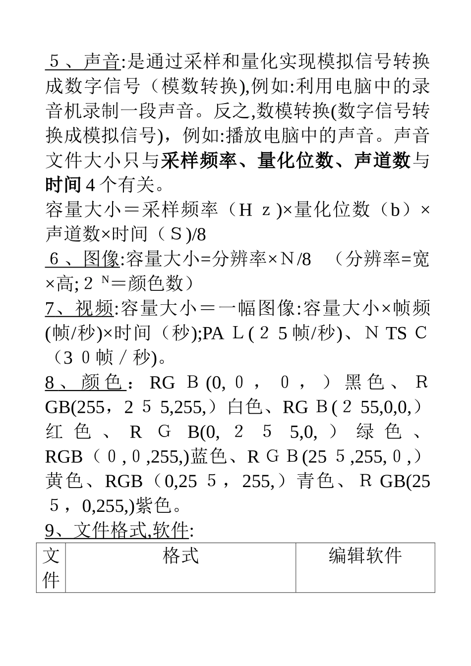2024年信息技术学业水平考试知识点集合_第2页