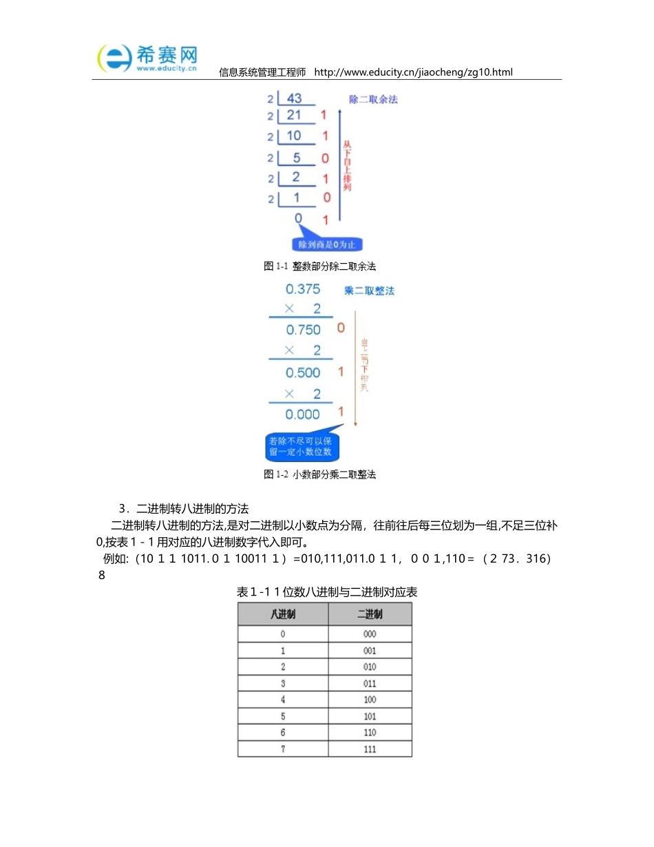 2024年信息系统管理工程师考点分析与真题详解_第3页