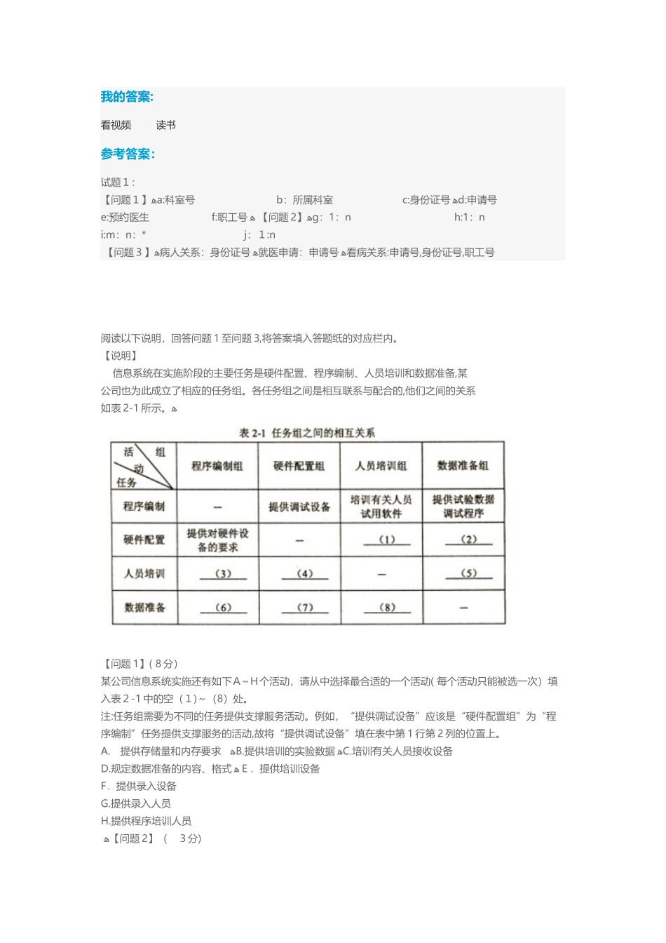 2024年信息系统管理工程师下午试题及答案_第2页