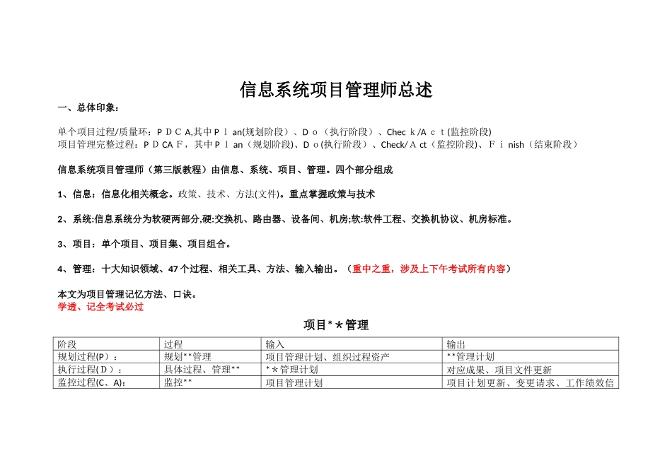 2024年信息系统管理师快速记忆口诀_第1页