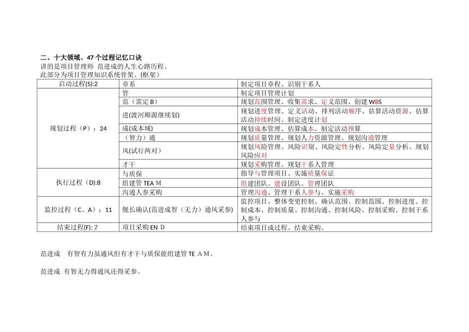 2024年信息系统管理师快速记忆口诀_第3页