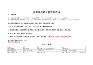 2024年信息系统管理师快速记忆口诀