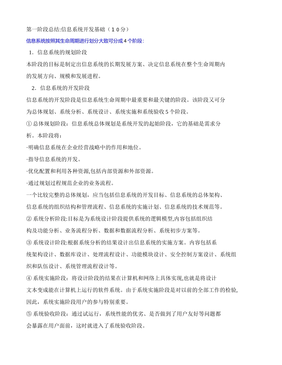 2024年信息系统项目管理师考点梳理完整版解读_第1页