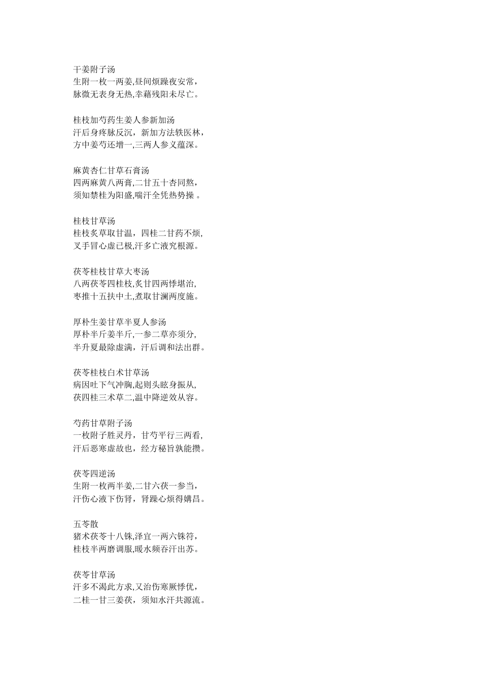 2024年学经方必背的长沙方歌括_第3页