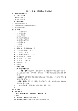 2024年学科知识点整理版