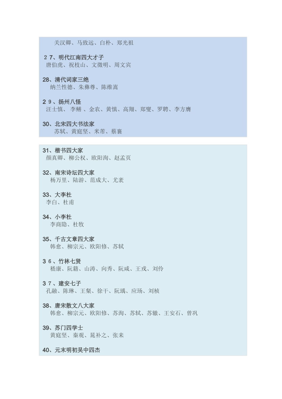 2024年学生必背的文学常识_第3页