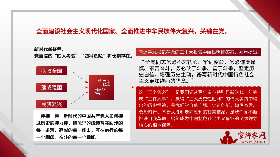 【PPT】牢记“三个务必”奋力谱写新时代更加绚丽华章（二十大学习材料）_第3页