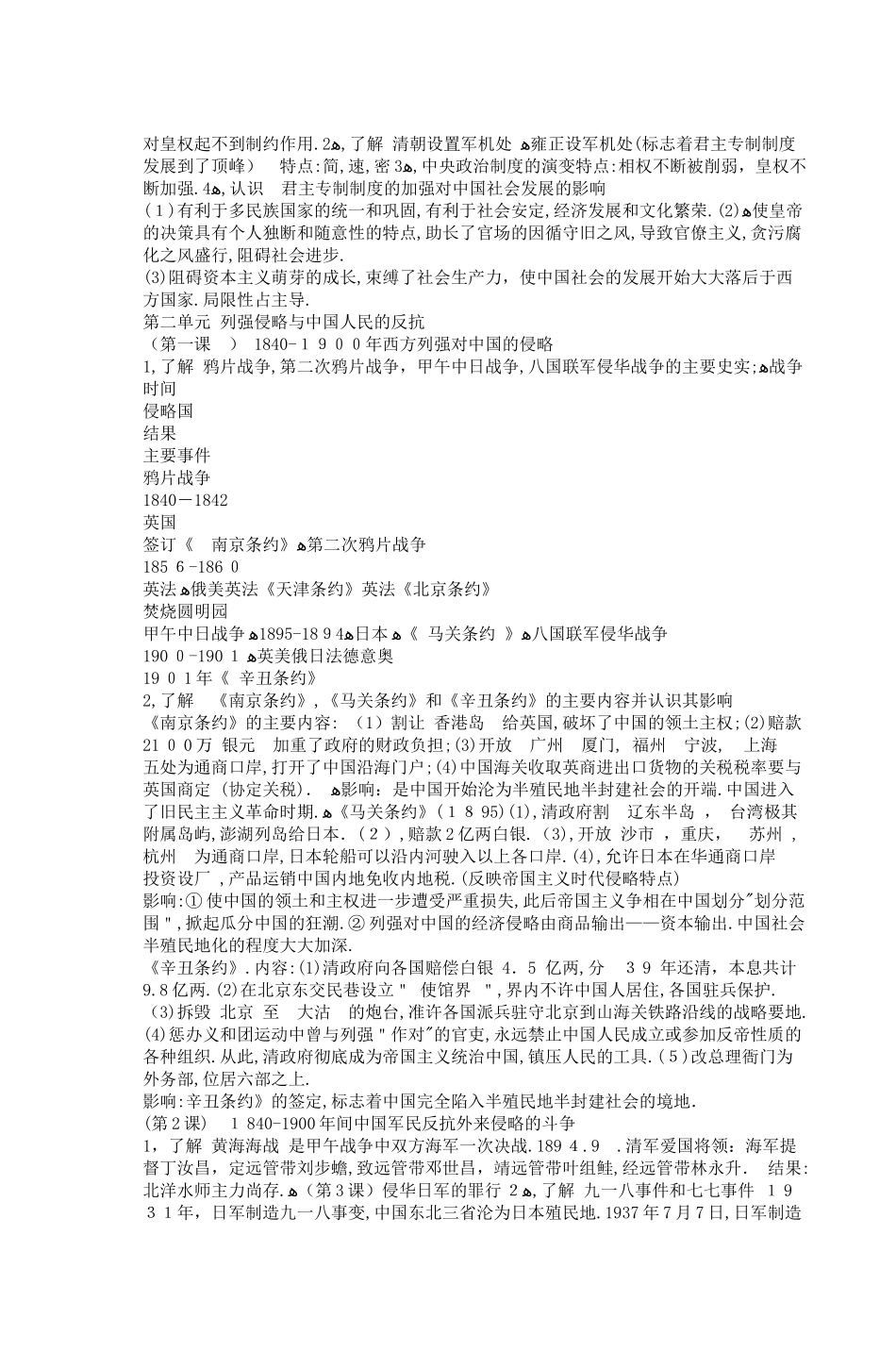 2024年学业水平测试高中历史必修Ⅰ复习纲要_第2页