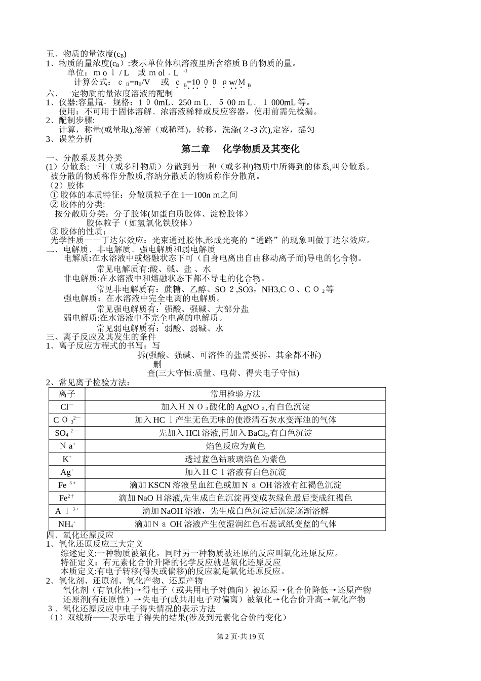 2024年学业水平测试化学知识点背诵_第2页