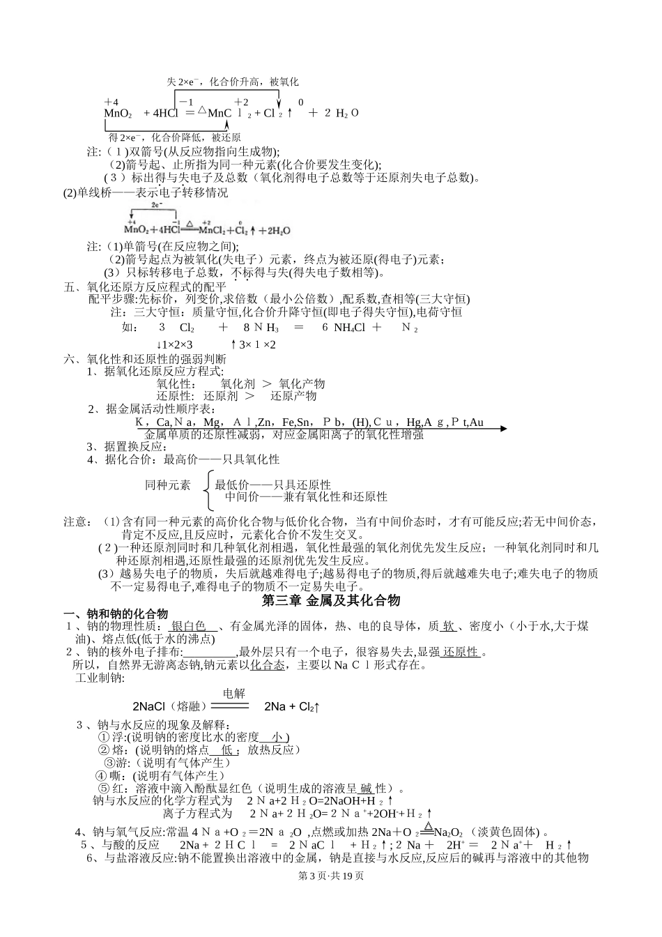 2024年学业水平测试化学知识点背诵_第3页