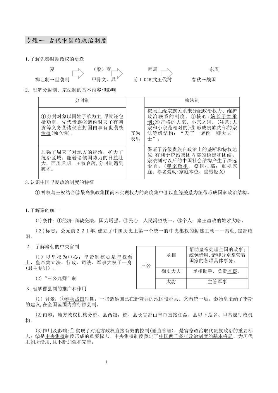 2024年学业水平测试考点梳理_第1页