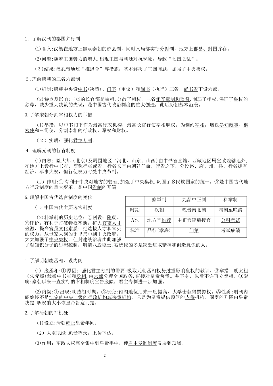 2024年学业水平测试考点梳理_第2页