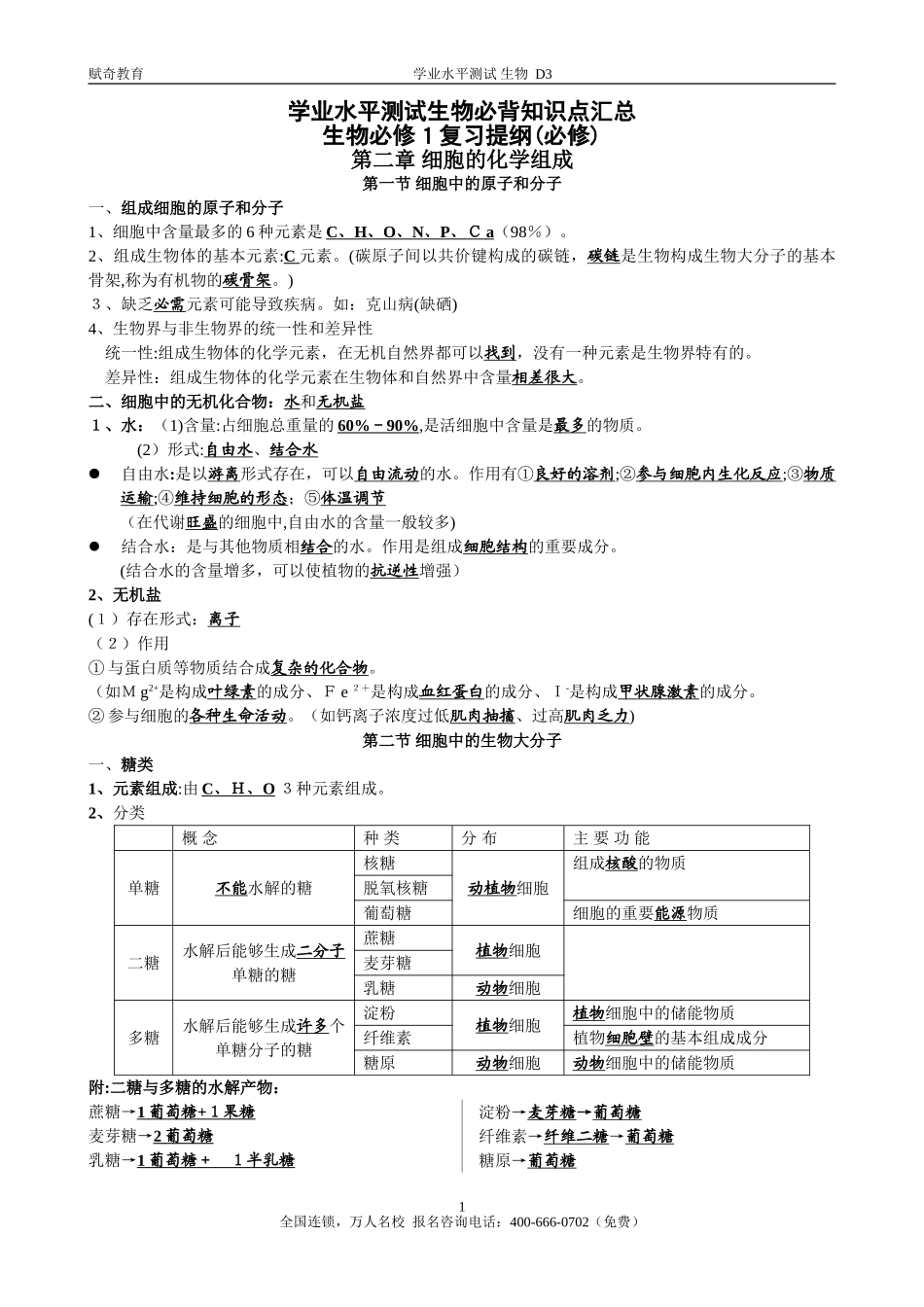 2024年学业水平测试生物必背知识点汇总_第1页