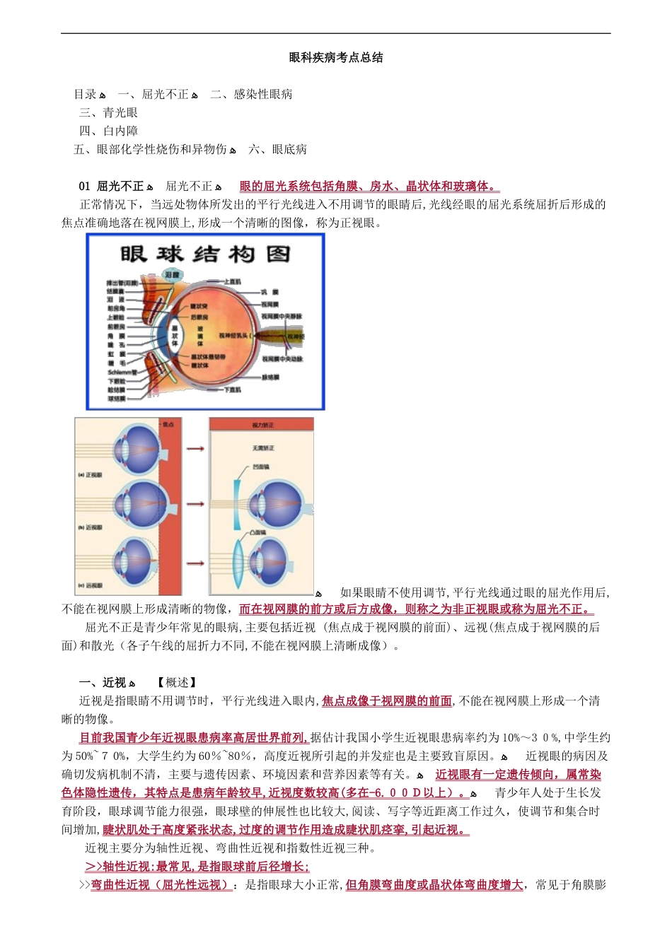 2024年眼科疾病考点总结_第1页