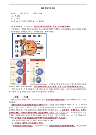 2024年眼科疾病考点总结