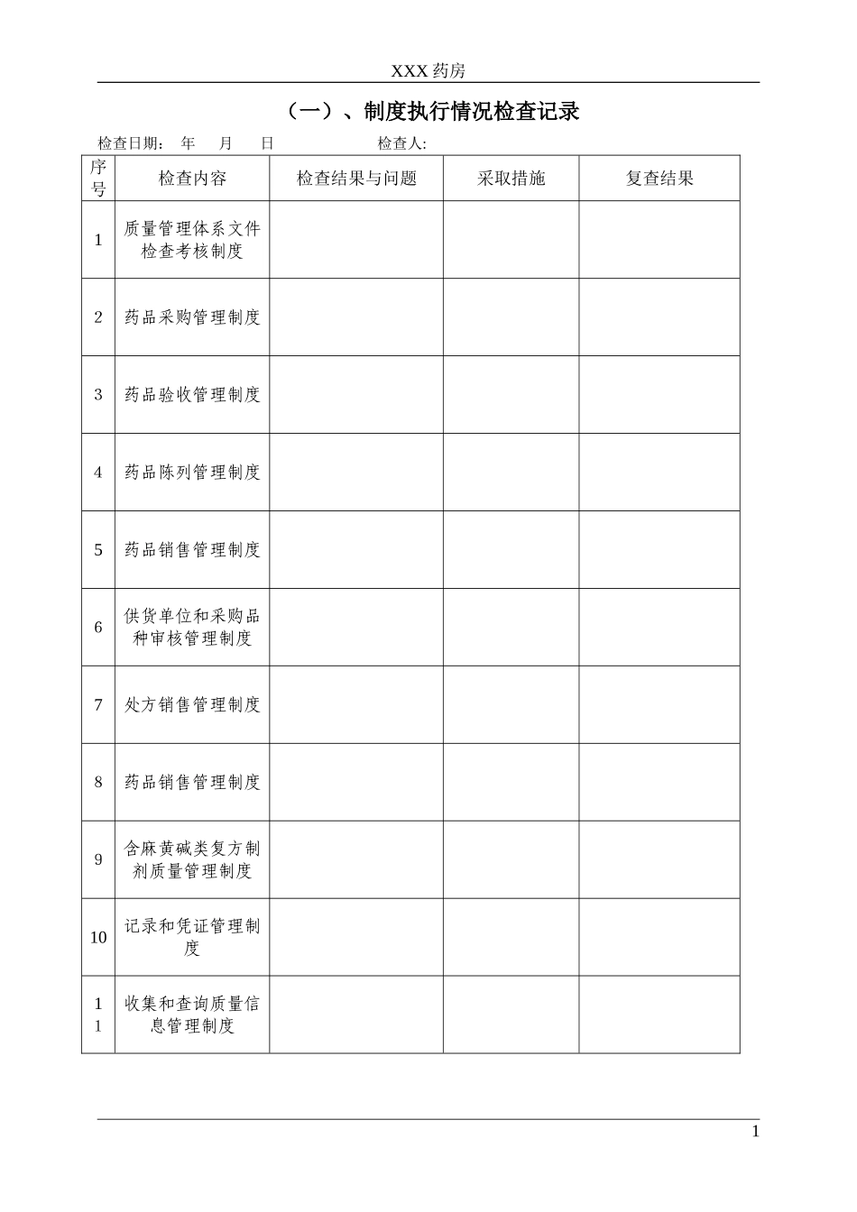 2024年药房药店最新质量管理规范全套表格_第2页