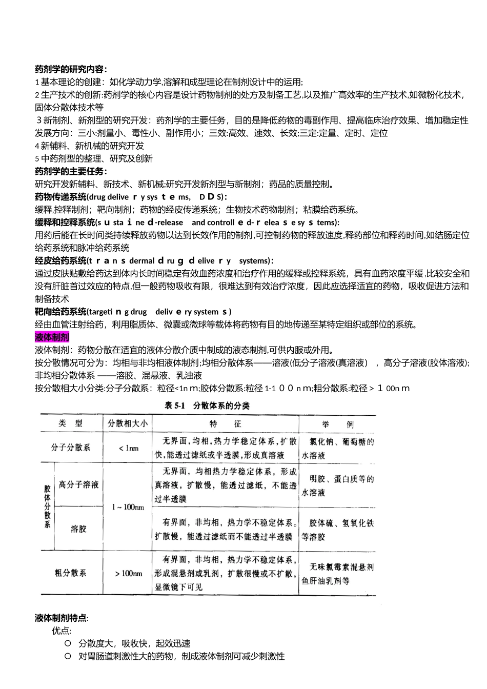 2024年药剂学考试重点_第2页
