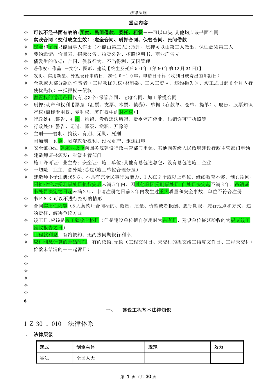 2024年一级建造师法律法规超强整理_第1页
