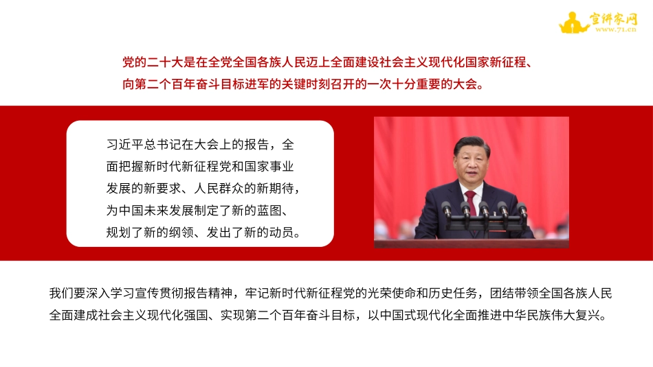 【PPT】以中国式现代化全面推进中华民族伟大复兴（二十大学习材料）_第2页